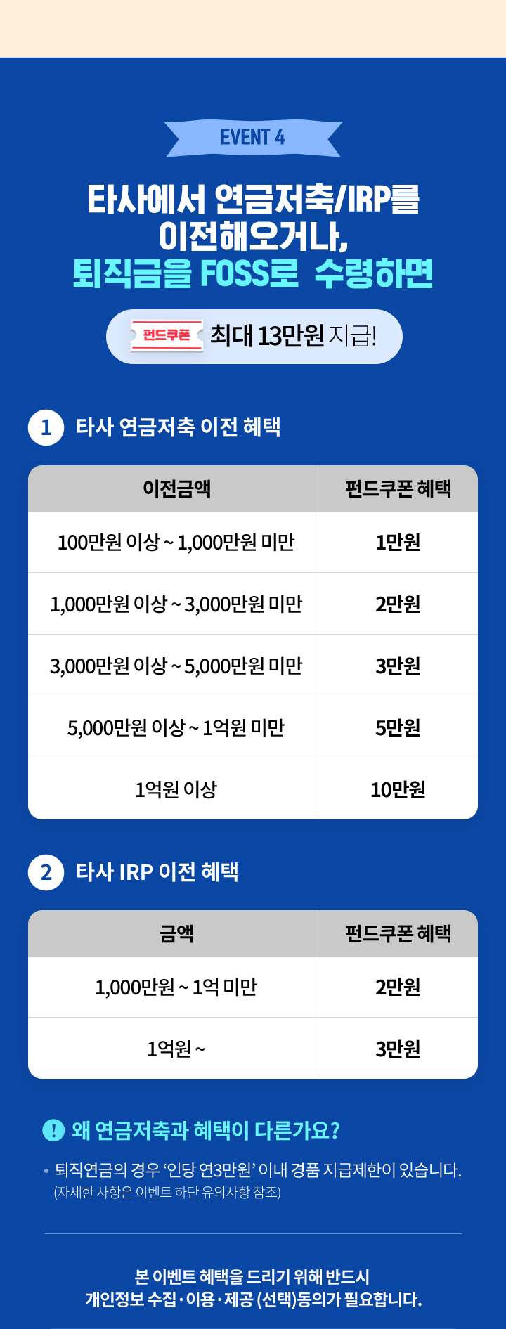이벤트 > 포인트몰 > 우리투자증권