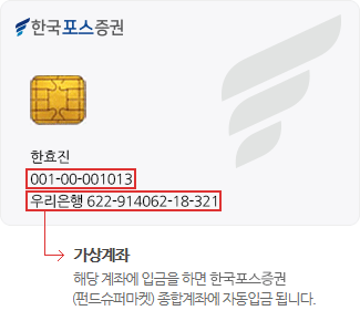 가상계좌번호의 위치 설명.